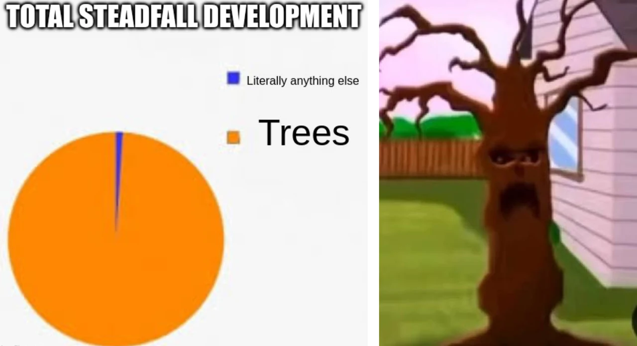 Two memes: a pie chart titled Total Steadfall Development that is almost entirely Trees, and a cartoon tree glaring back.