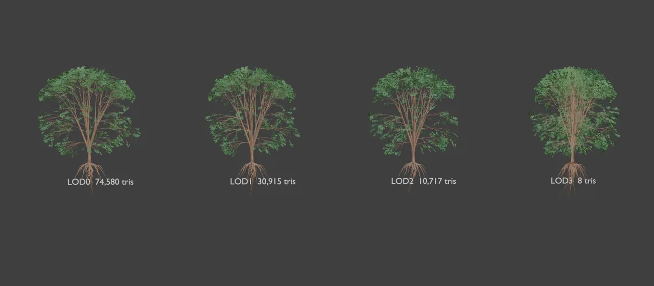 The same tree at four levels of detail: 74,580, 30,915, 10,717 and 8 triangles.